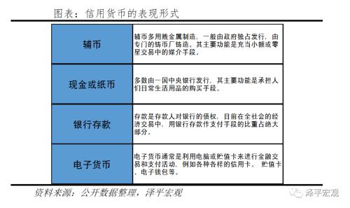 比特币突破3万美元：数字黄金、货币革命还是投机泡沫？