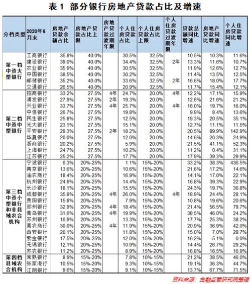 央行一纸通知下发，房贷利率要涨价？