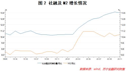 央行一纸通知下发，房贷利率要涨价？