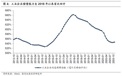 【国信银行】不得不在大盘上涨中点评银行股下跌