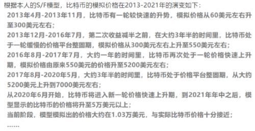 暴涨,远未结束……