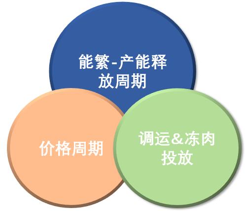 one_20210108093331790.png