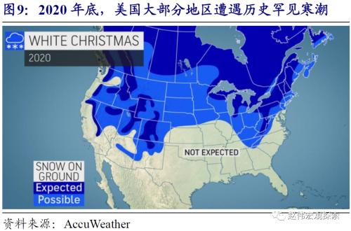 赵伟：疫苗接种“竞赛”，一场与病毒的赛跑（开源证券）