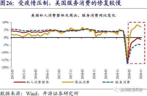 赵伟：疫苗接种“竞赛”，一场与病毒的赛跑（开源证券）