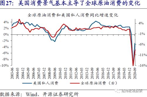 赵伟：疫苗接种“竞赛”，一场与病毒的赛跑（开源证券）