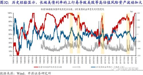 赵伟：疫苗接种“竞赛”，一场与病毒的赛跑（开源证券）