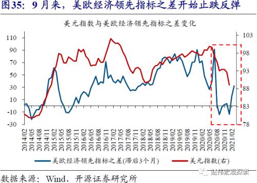 赵伟：疫苗接种“竞赛”，一场与病毒的赛跑（开源证券）