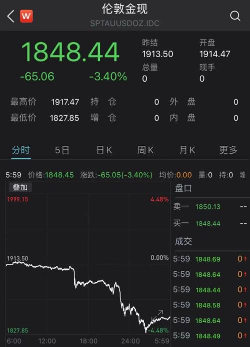 重磅突发！刚刚，推特宣布永久移除特朗普账号！或被弹劾！拜登大动作，美股创新高，特斯拉又暴涨，马斯克首