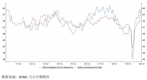 2021年1月份全球GDP_2021年1月份日历图片