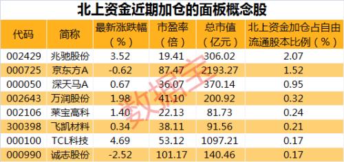 稳定币概念股龙头股图片 one_20210111212206135.png