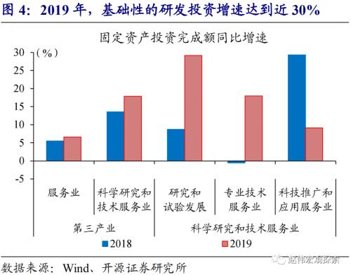 2021年绿色经济占GDP比重_康宝莱 杯环保主题漫画征集活动获奖作品公示(3)