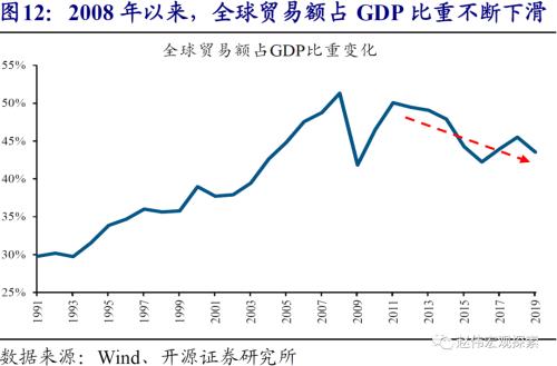 赵伟：美元看空“陷阱”（开源证券）