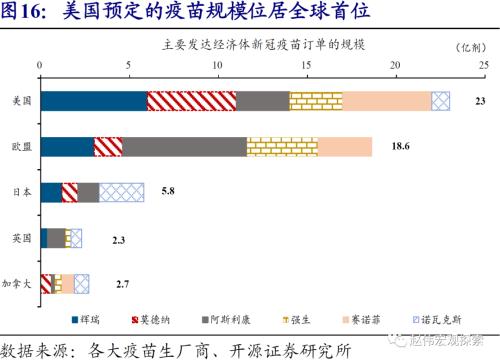 赵伟：美元看空“陷阱”（开源证券）