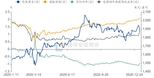 美国确定人口_美国人口(3)