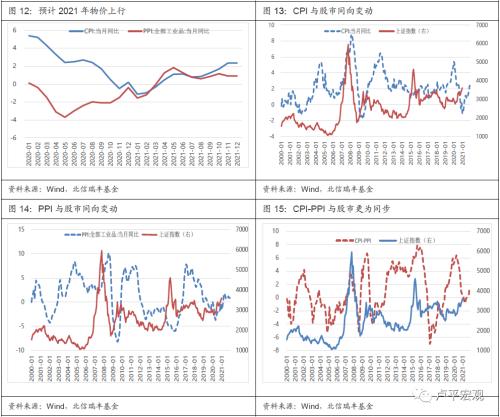 2021年m2 gdp_宝马m2(2)