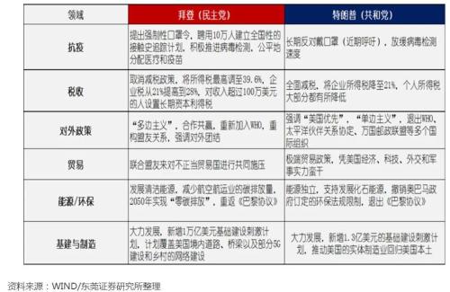 大宗商品排名_大宗商品图片(2)