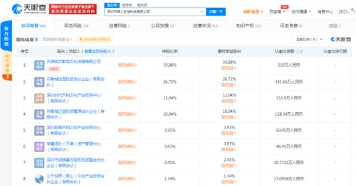 【新闻报道：腾讯音乐27亿元收购懒人听书100%股权】