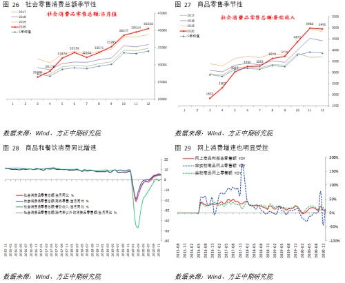 gdp文件修复(3)