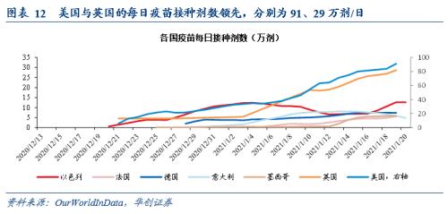 英国人口免疫_英国人口密度分布图(2)