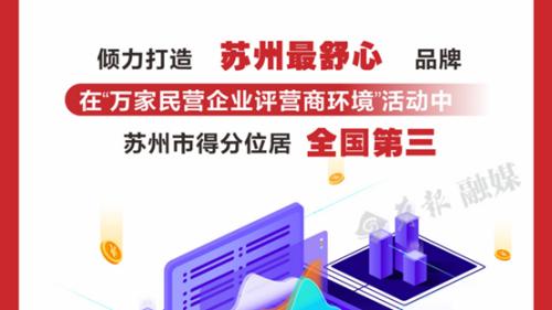 GDP破2万亿！直追广州，富可敌省！这个城市凭什么？