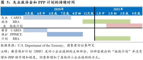 2021下半年gdp_广州各区gdp2021图(2)