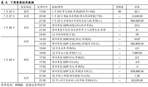 票据利率为何飙升？