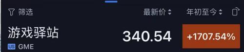 暴涨1700%，