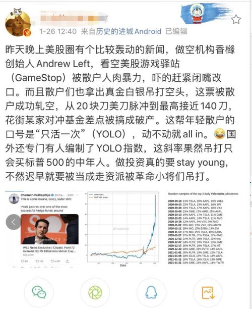 暴涨1700%，