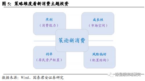 经济总量的定义_经济总量世界第二图片(3)