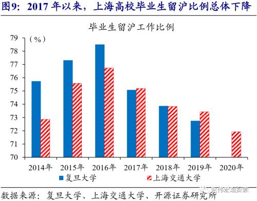 若人口自然增长率为1.5_人口自然增长率图片(3)