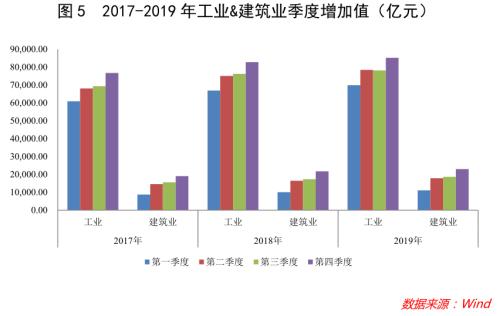 “就地过年”将如何影响春节经济走势？