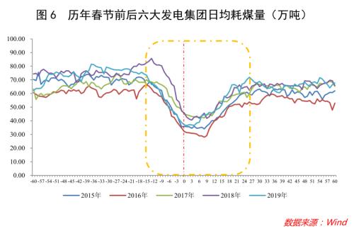 “就地过年”将如何影响春节经济走势？