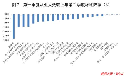 “就地过年”将如何影响春节经济走势？