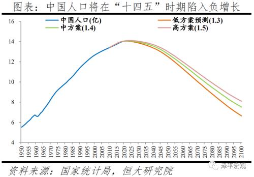 中国人口大迁移的新趋势