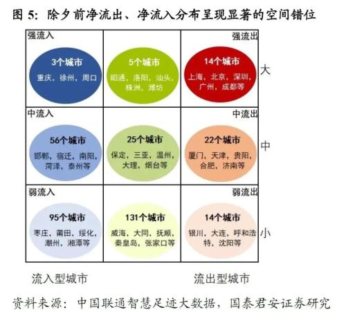 2021年哈尔滨经济总量_2021年哈尔滨车站照片(3)