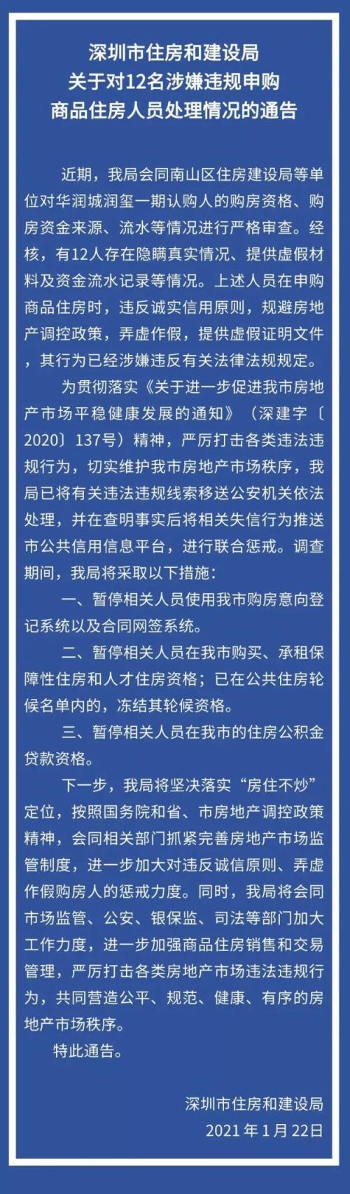深圳11万人抢700套房？假的！