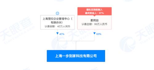 被骗3000万？“合成大西瓜”用户薅羊毛，自己却被骗了