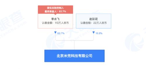 被骗3000万？“合成大西瓜”用户薅羊毛，自己却被骗了