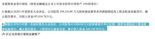 3万亿“股王”贵州茅台向中小股东低头了！近10亿元不捐了，打算这样花