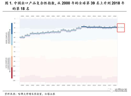 李奇霖：国货的崛起