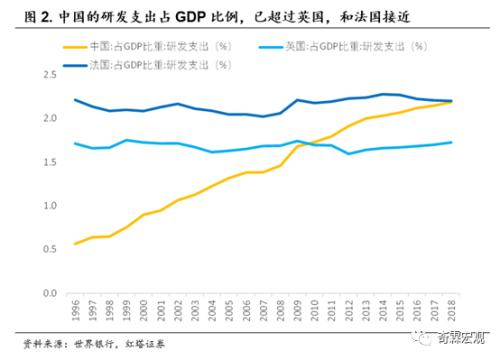 李奇霖：国货的崛起