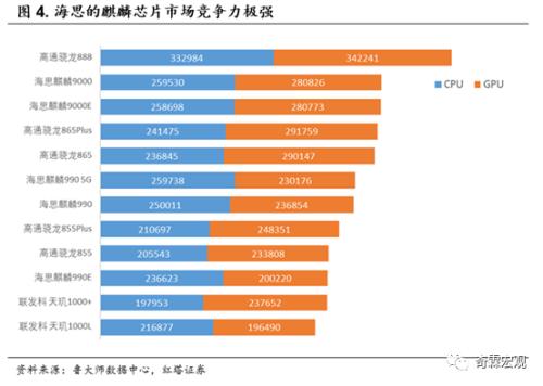 李奇霖：国货的崛起