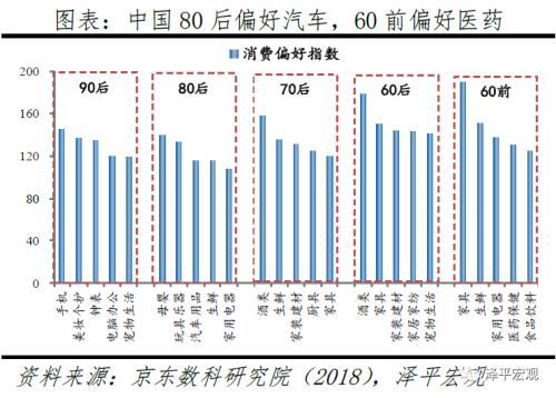 中国人口报告：人口危机渐行渐近，放开生育刻不容缓