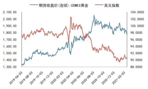 经济总量虽已达世界第2位_世界经济总量图片(3)