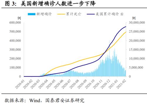 美国能买卖人口吗_美国人口思维导图(3)