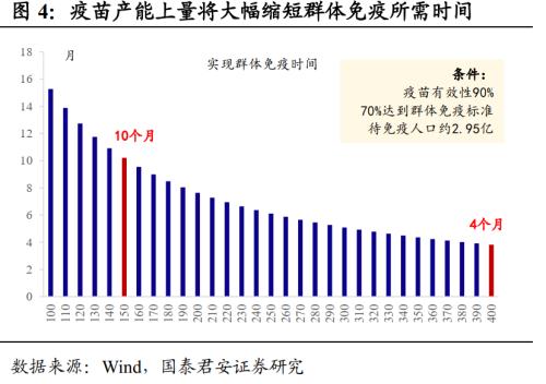 美国的总人口是多少_北京强势纹身学校第23期招生简章(3)