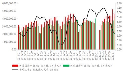 2021大中华经济总量_2021微信头像(2)
