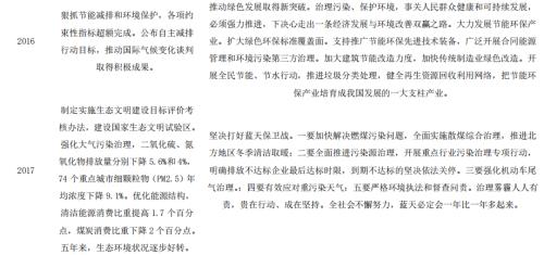 我国40年来GDP发展变化_中国40年gdp变化图(3)