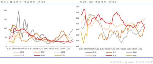 为什么山东gdp降了这么多_山东经济全国第三,为什么还被说穷(3)