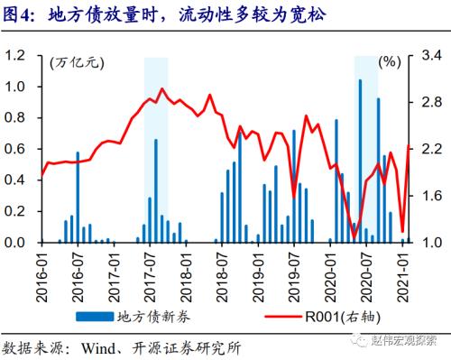 新常态是经济总量_经济发展新常态(2)